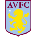 Značka tima Aston Villa
