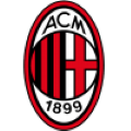 Značka tima AC Milan