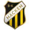 Značka tima BK Häcken